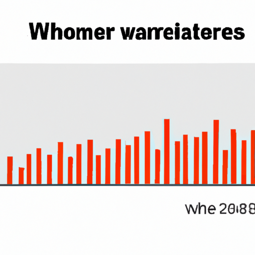 מחסן ריק עם שלט 'להשכרה', המסמל את ההשפעה הראשונית של COVID-19